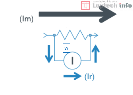 current sensing resistor | Shunt Resistor